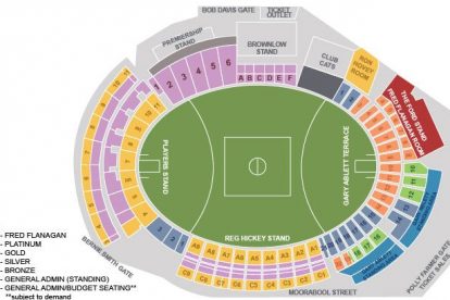 GMHBA Stadium - Geelong Seating Plan Map & Tickets